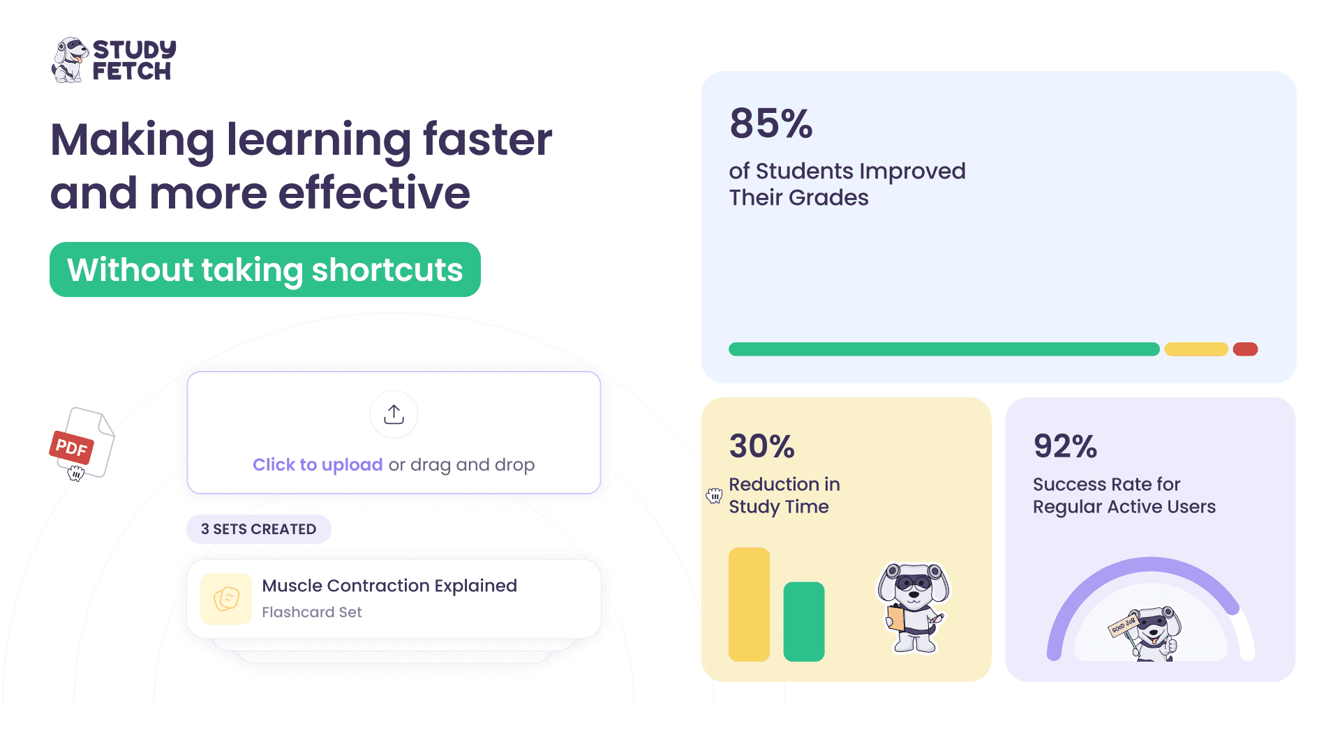 StudyFetch Student Impact Report: Winter 2024