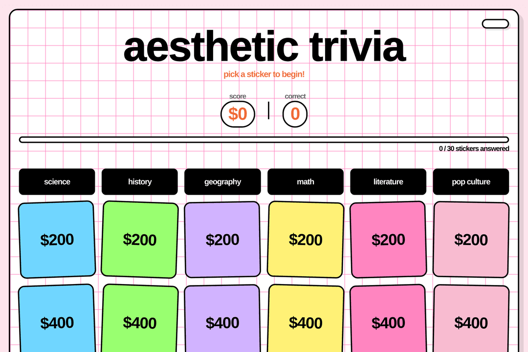 Aesthetic Trivia