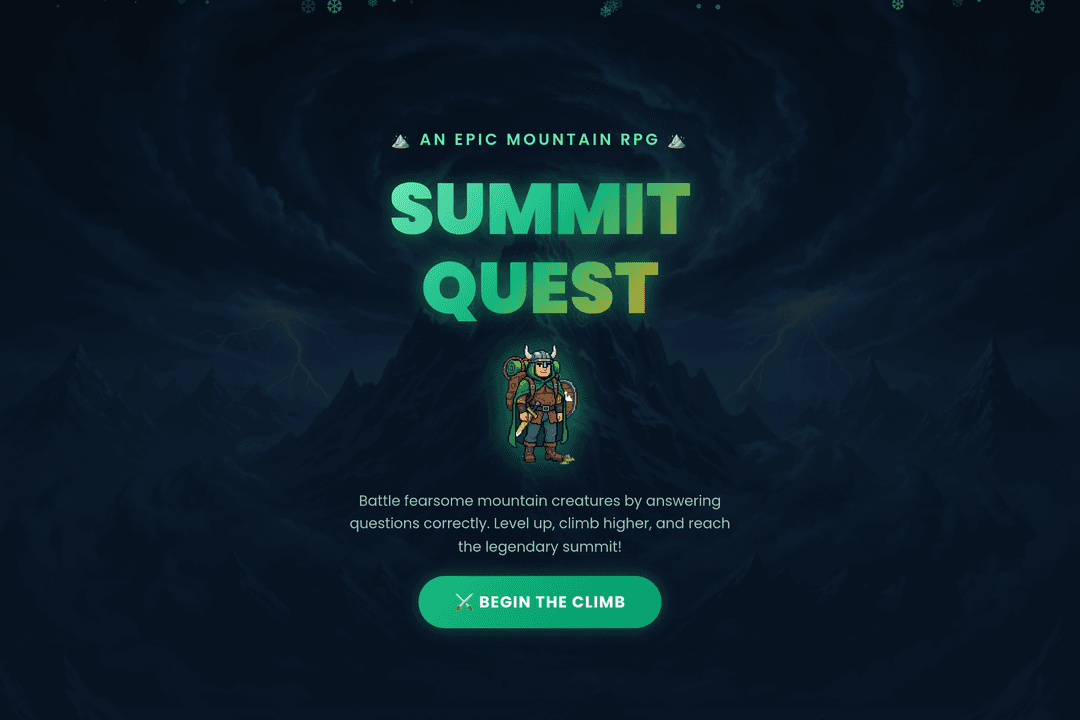 Peak Peril