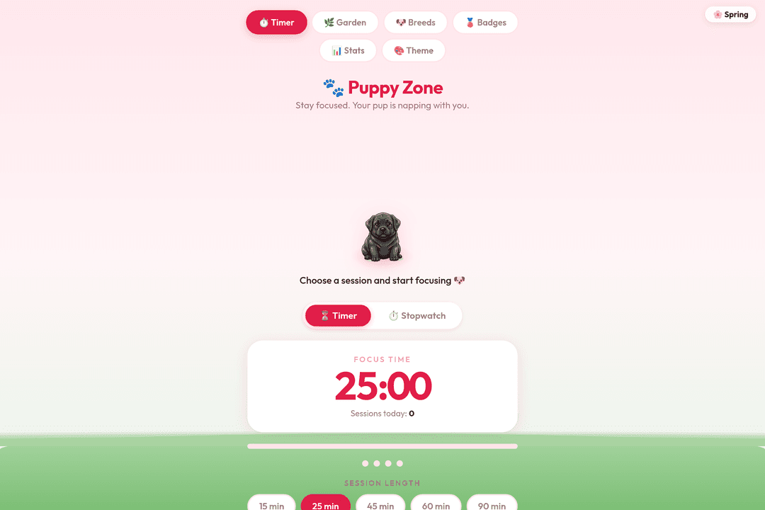 Puppy Zone Study