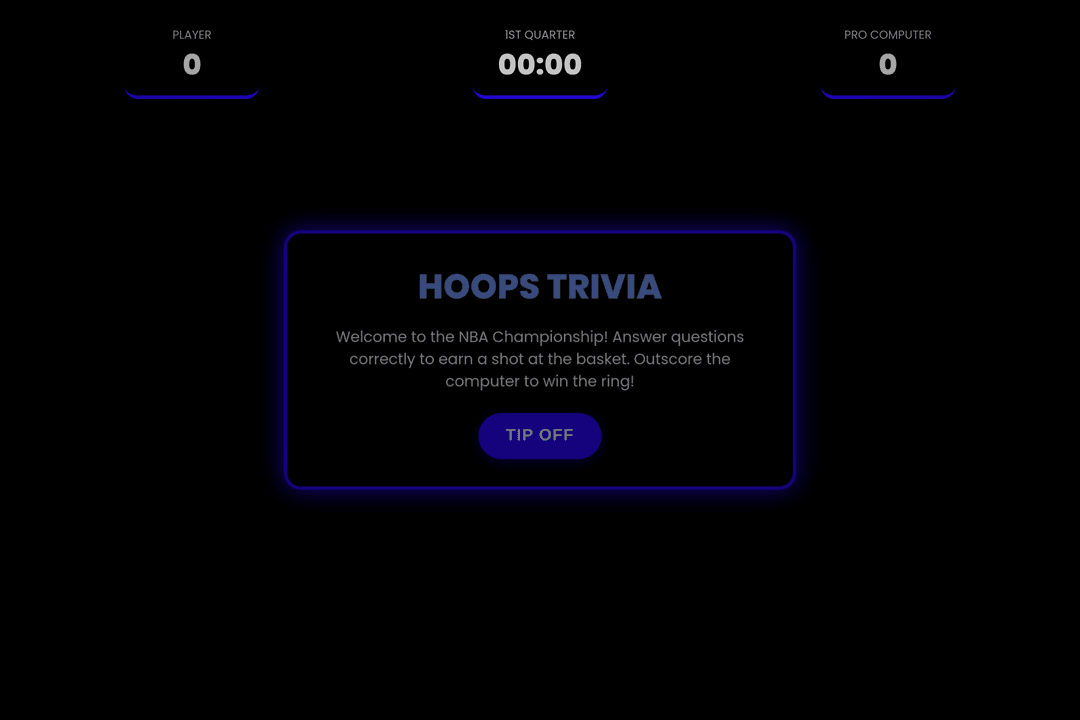 Hoops Trivia