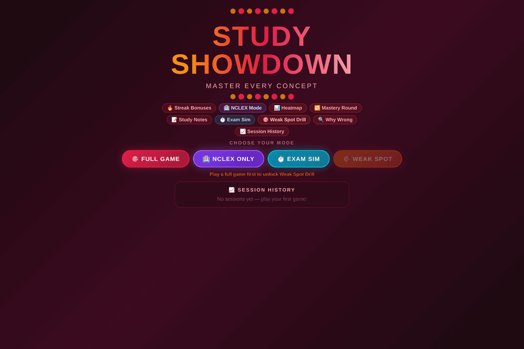 Study Showdown