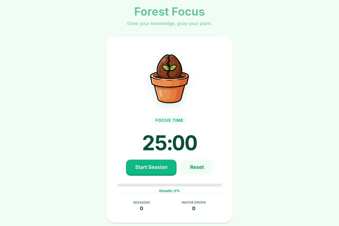 Grow Timer