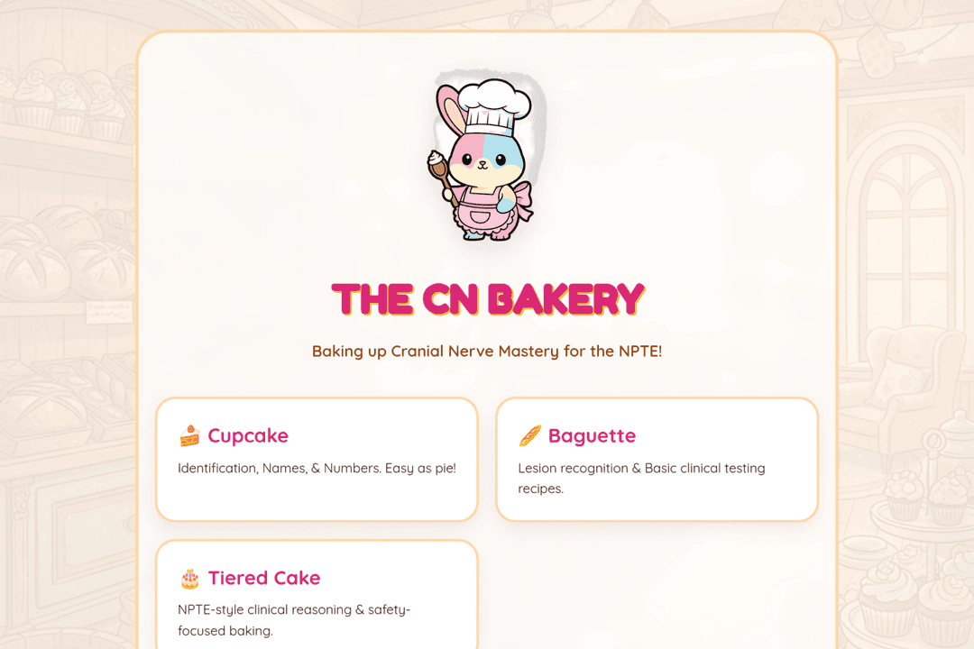 Bunbakes!: Cranial Nerves