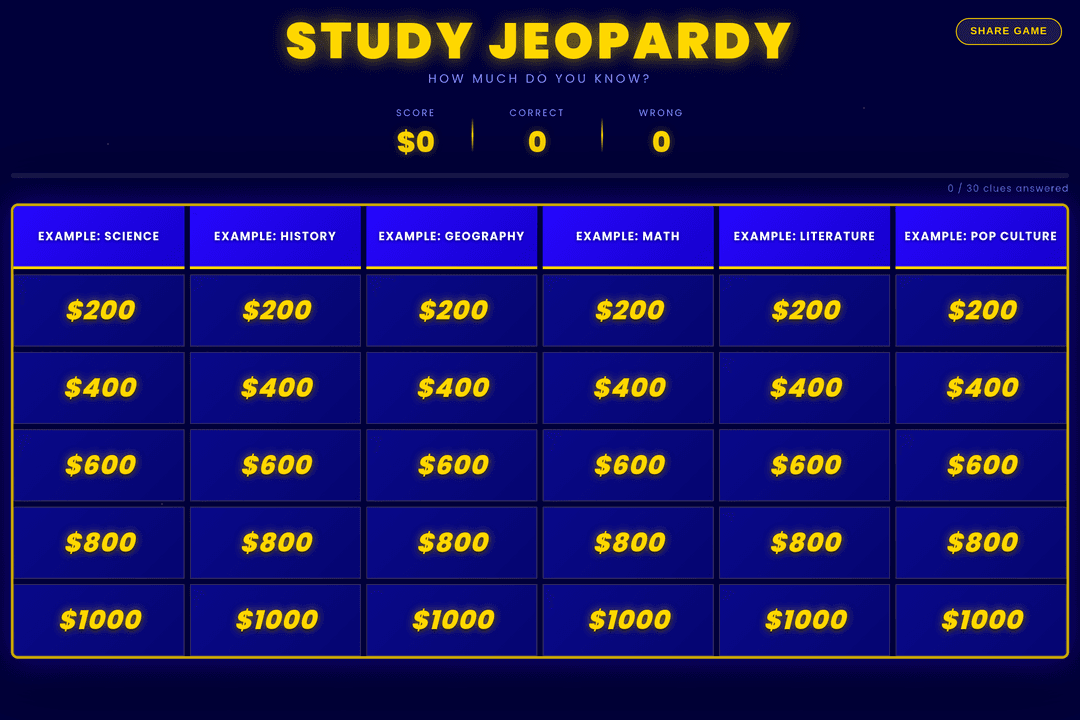 Jeo-party! (copy)