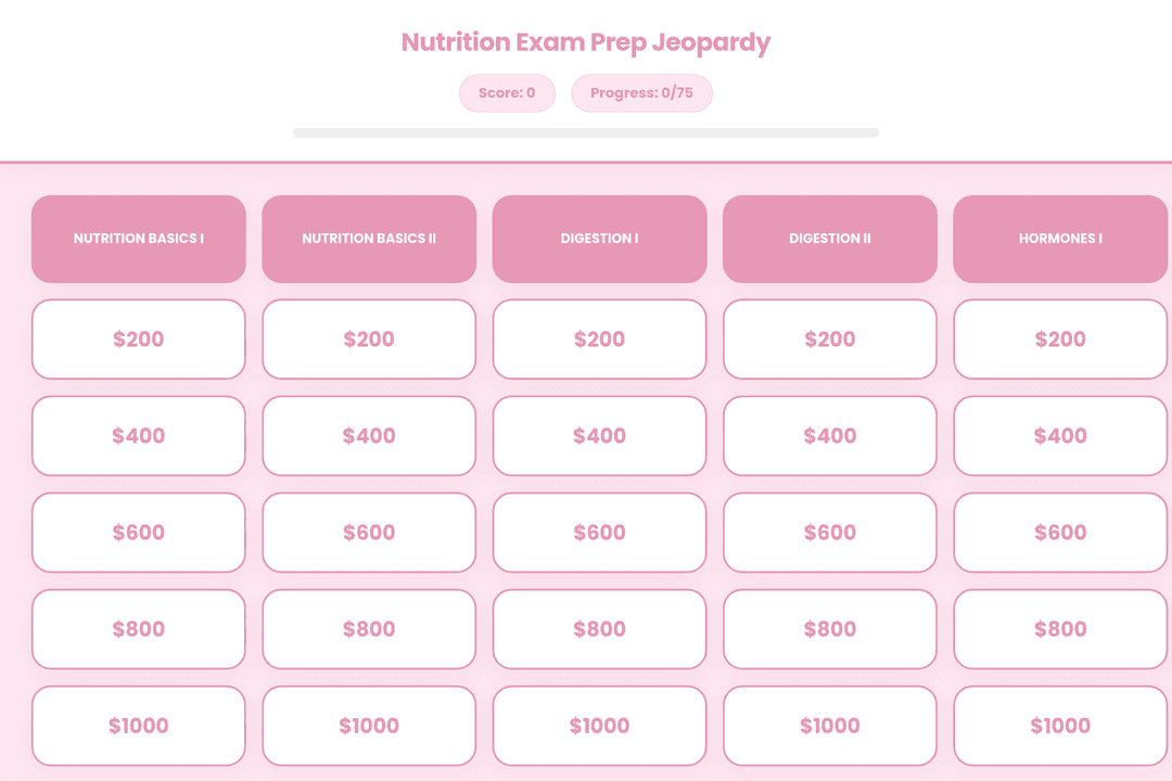 Nutrition Jeopardy
