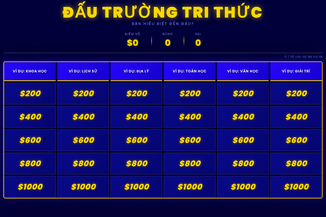 ÔN TẬP TOÁN 8 HK2