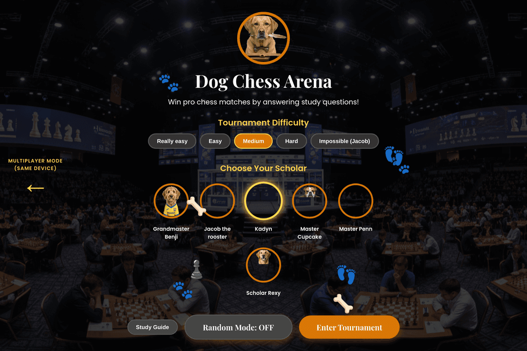Dog's chess prt2