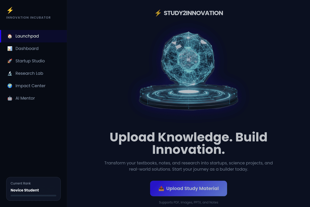 Study2Innovation