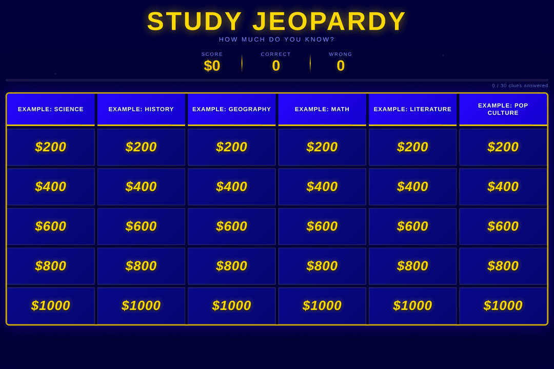 Social Policy Study Game 2